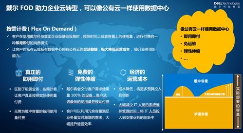 企業(yè)上云新范式 依托技術咨詢，周期縮短至3至6周
